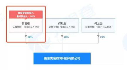 “裸跑弟”再刷屏，12歲準備讀碩博！他的計算機軟硬件開發(fā)與銷售之路