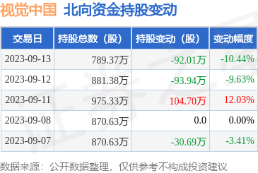 計(jì)算機(jī)軟硬件開發(fā)與銷售 數(shù)字時(shí)代的雙引擎